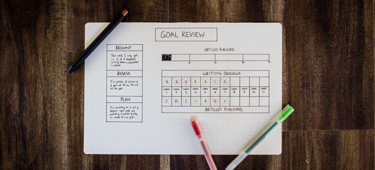 A paper on the desk on which is written goal review