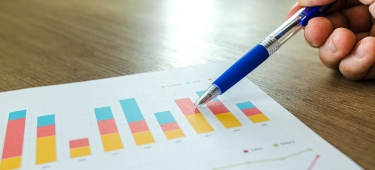 paper with graphs used to show real estate trends in Golden Beach