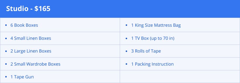 Packing materials to use when moving a Fort Lauderdale home - a studio infographic