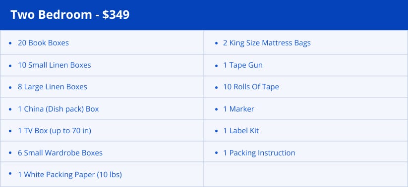 Packing materials to use when moving a two-bedroom home in Fort Lauderdale 