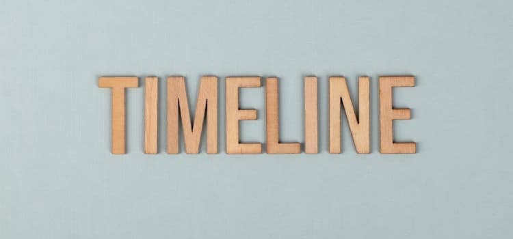timeline 